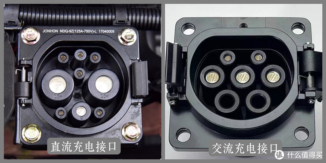【充电桩推荐】家用充电桩怎么选?|为什么家用充电桩最好选择7KW?|三分钟带你了解倍思充电桩