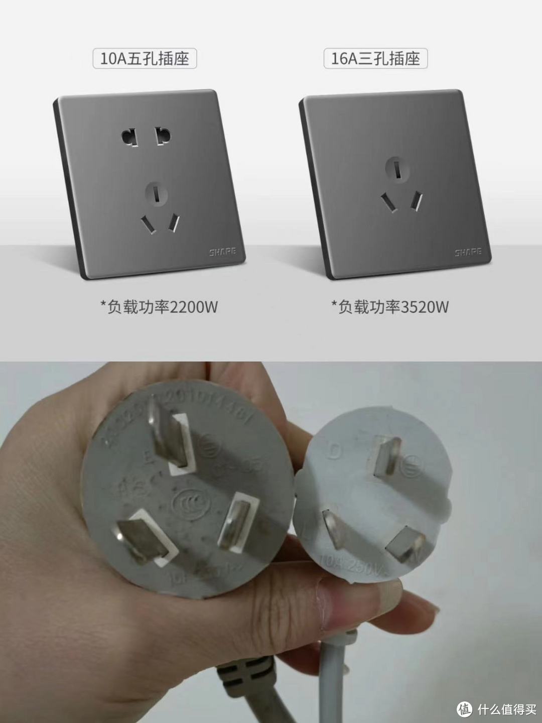 新能源汽车的充电,为什么不能用家里的三孔插座,反而需要充电桩?