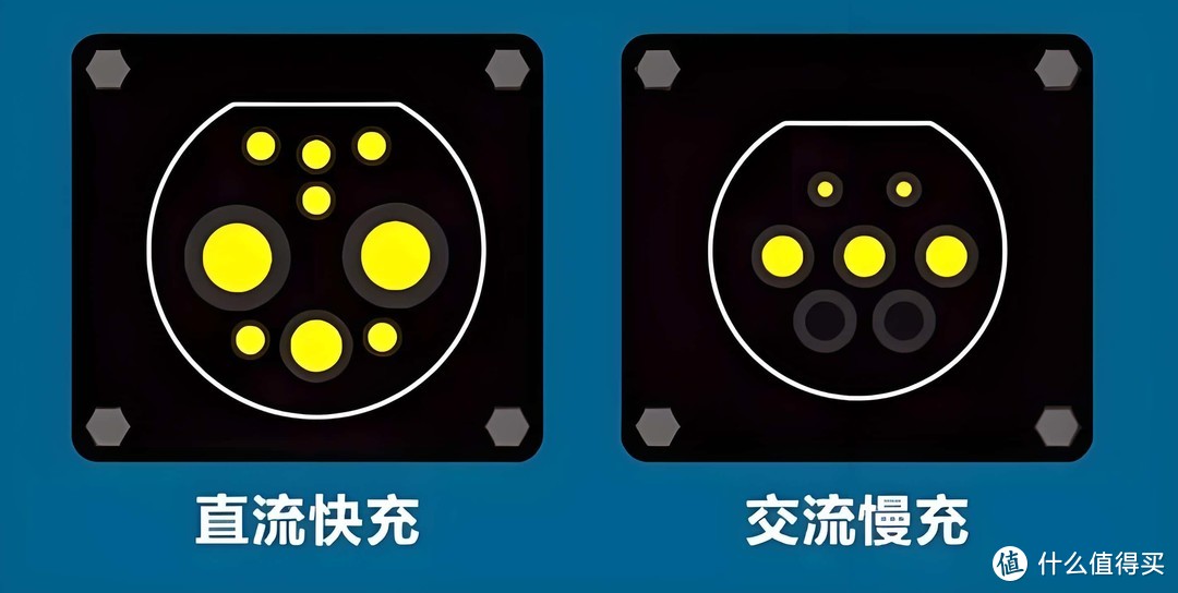 卖掉22kw，重买7kw能效U7S直流充电桩图什么